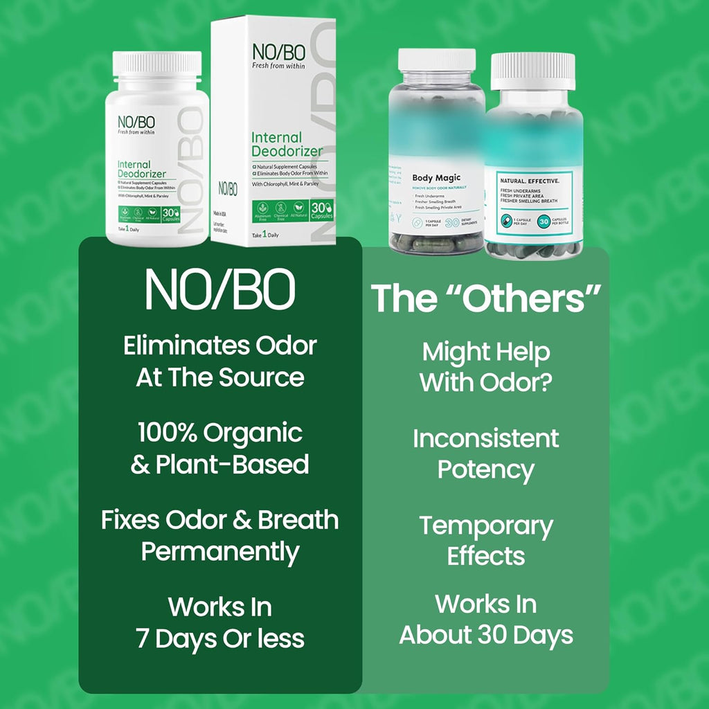 Professional Strength Chlorophyll Capsules
