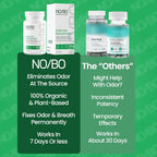 Professional Strength Chlorophyll Capsules