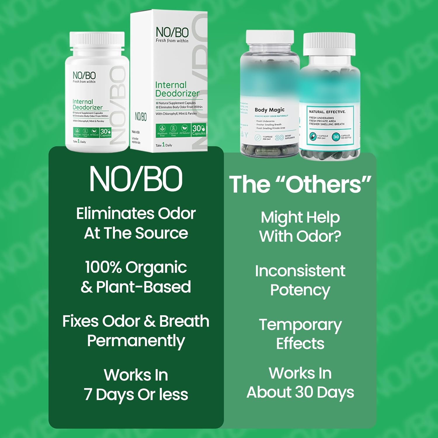 Professional Strength Chlorophyll Capsules